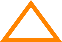 Playstation triangle symbol